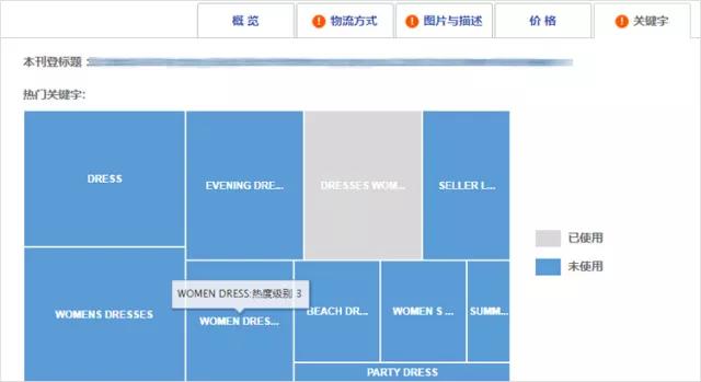 eBay进阶版卖家中心新增功能有哪些，如何使用？