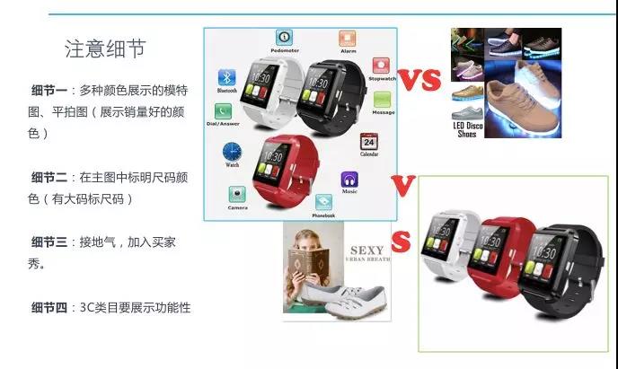 Wish讲师曾旭明：你和爆款之间就差一张主图