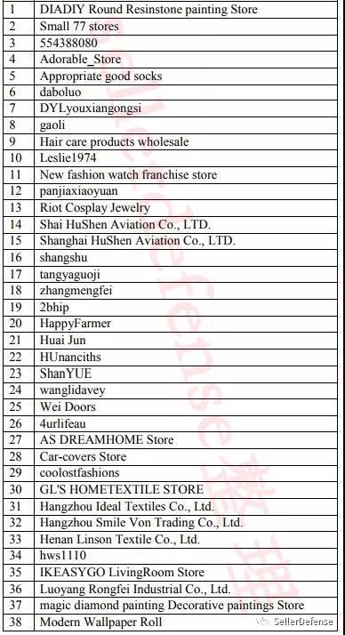 Keith四连击！冻结了小猪佩奇和PJ Mask侵权卖家，还新代理品牌PETS ROCK