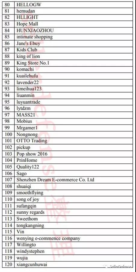Keith四连击！冻结了小猪佩奇和PJ Mask侵权卖家，还新代理品牌PETS ROCK