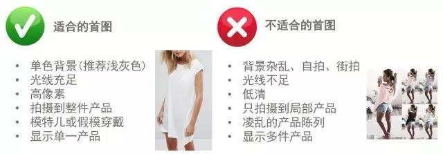 eBay如何刊登产品？eBay鞋服配件商品刊登注意事项