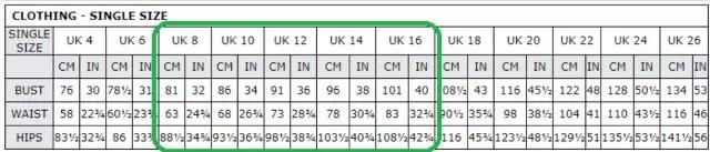 eBay如何刊登产品？eBay鞋服配件商品刊登注意事项