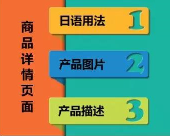 掏空亞馬遜日本消費者的口袋有多簡單？就3步！