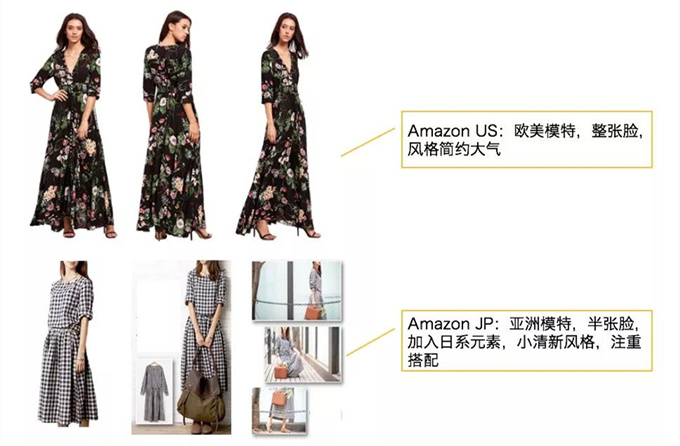 掏空亞馬遜日本消費者的口袋有多簡單？就3步！