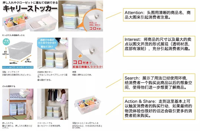 掏空亞馬遜日本消費者的口袋有多簡單？就3步！