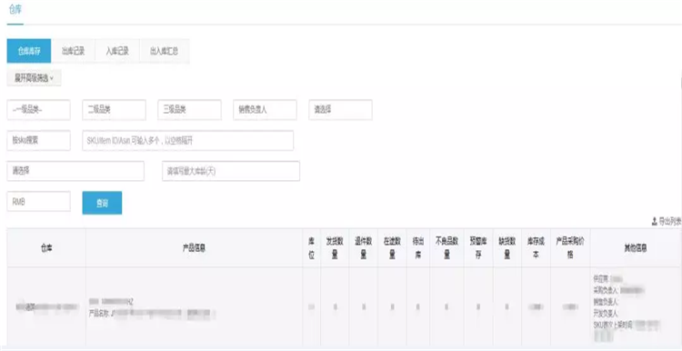 为什么不赚钱，你心里有数吗？