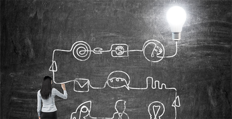 如何优化亚马逊listing最有效？关注这5个方面就够了