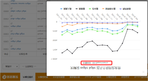 卖家精灵告诉你，这才是亚马逊选品的正确姿势