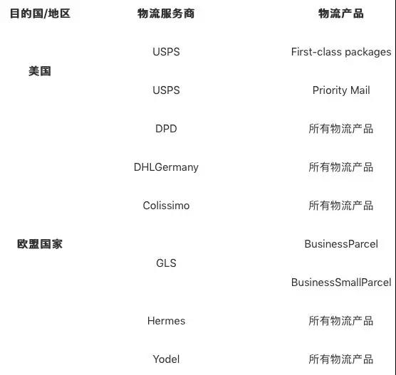 Wish平臺五月政策更新總結，還有1款“奇葩”產品下架！