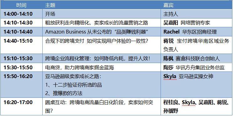 精细化运营，跨境电商卖家如何支付、选品、引流、推广营销？
