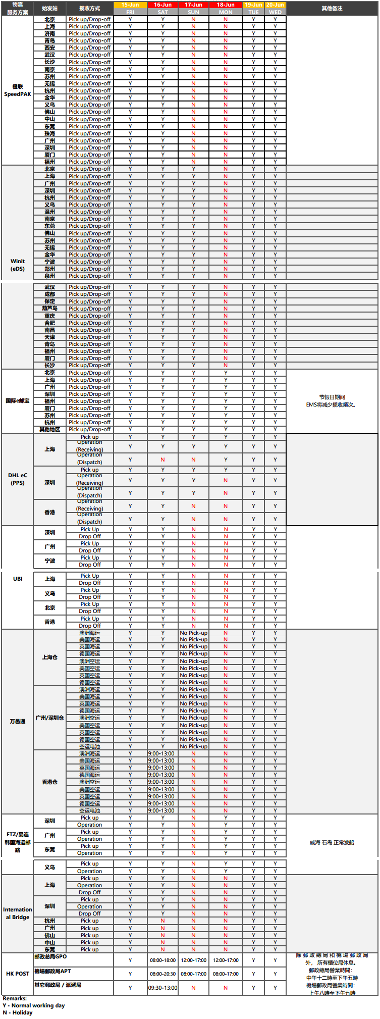 eBay公告：2018年端午节假期各物流商运营时间表
