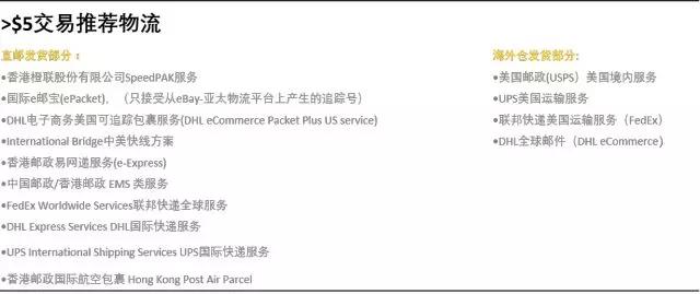 eBay物流标准都考核些什么？小心不合规使账号受限