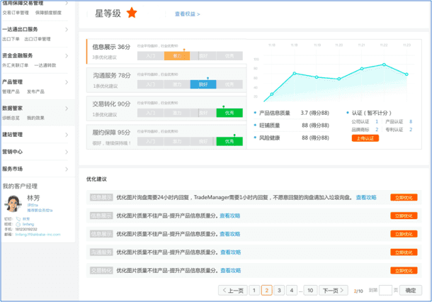 重要通知！阿里巴巴国际站商家星等级将全新升级