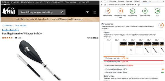 报告：70大海外电商网站表现测评
