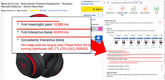 报告：70大海外电商网站表现测评