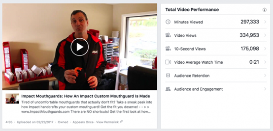 单品类一年卖了60万美金，中国卖家还很少涉及