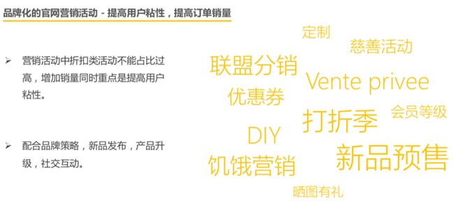 Yeahmobi张骋翀：跨境电商品牌化，下一波制胜之道