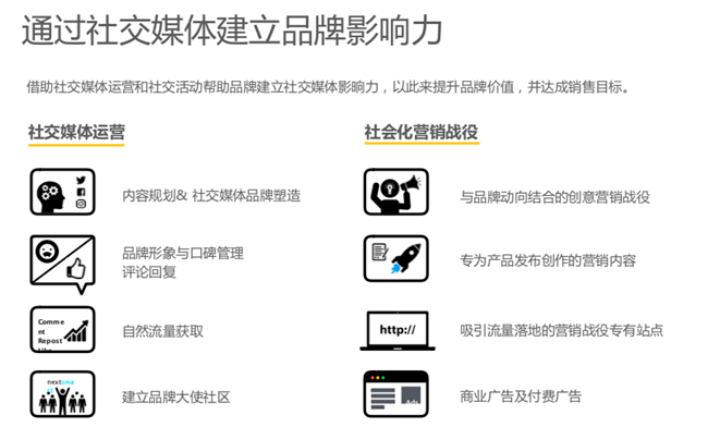 Yeahmobi张骋翀：跨境电商品牌化，下一波制胜之道