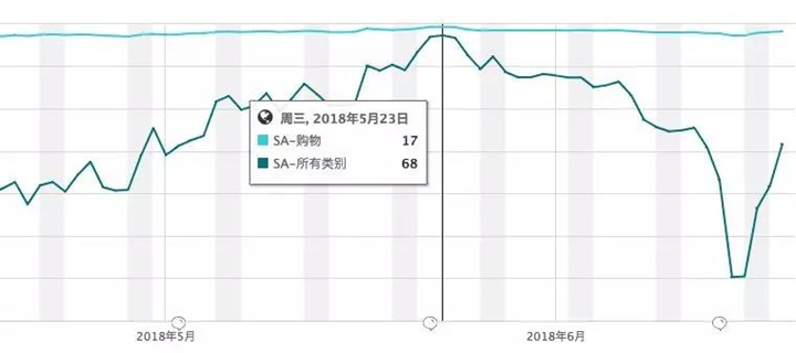 Mucharm：带有日本基因的实力派中东跨境电商