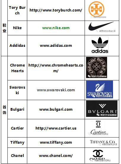 谨防侵权！这里有篇防“坑”指南送你