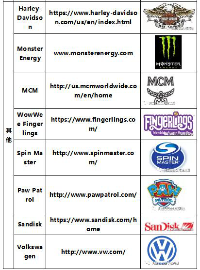 谨防侵权！这里有篇防“坑”指南送你