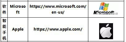 谨防侵权！这里有篇防“坑”指南送你