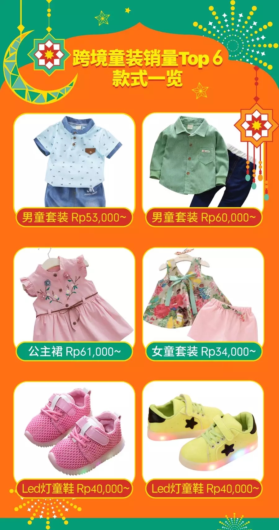 Shopee斋月捷报！印度尼西亚单量涨5倍，日单量达150万