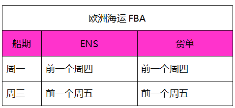 “貨物易拼，暢運全球”，易拼網物流解決方案破解旺季難題