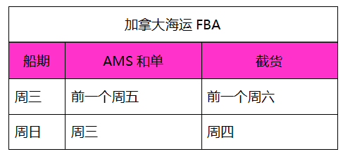 “貨物易拼，暢運全球”，易拼網物流解決方案破解旺季難題
