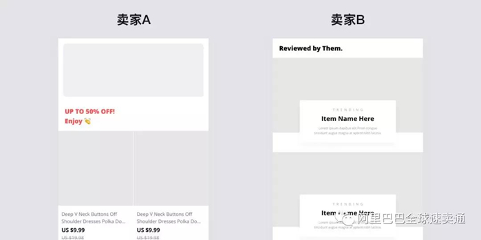 如何造势造“场”？速卖通店铺结构思考的两步法