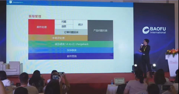跨境电商企业如何实现流程化管理? 跨境电商企业如何实现流程化管理?