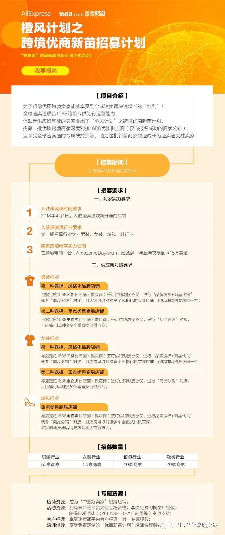"橙风计划"再出新招，为“新苗优商”深度对接货源！