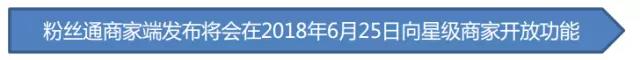 阿里巴巴国际站7月新规揭秘！