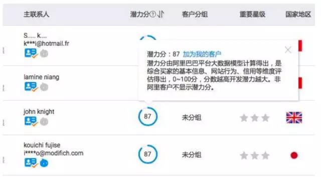 阿里巴巴国际站7月新规揭秘！