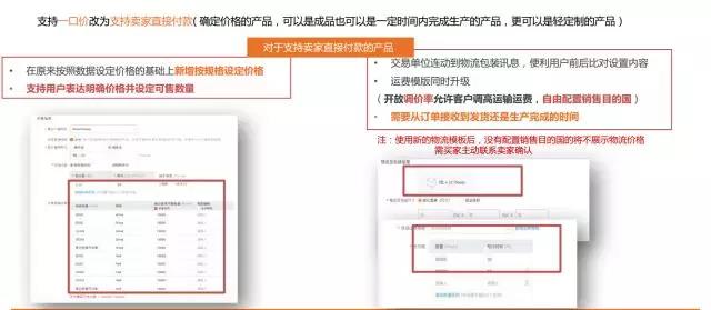 阿里巴巴国际站7月新规揭秘！