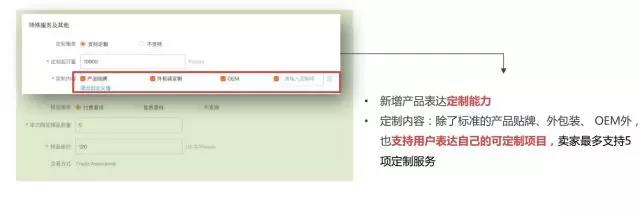 阿里巴巴国际站7月新规揭秘！