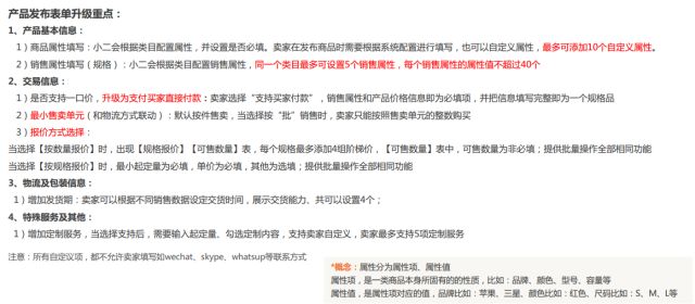 阿里巴巴国际站7月新规揭秘！