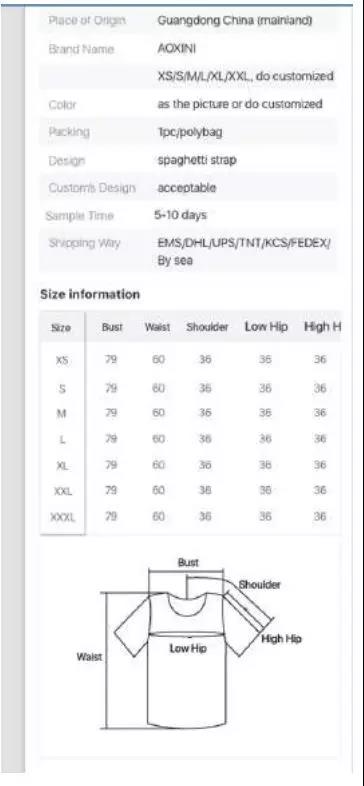 阿里巴巴国际站7月新规揭秘！