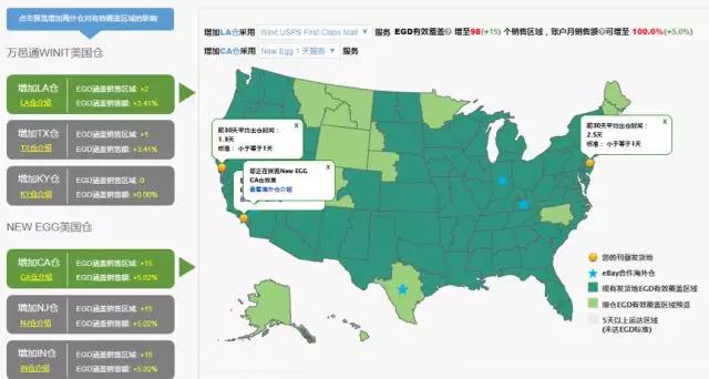 eBay卖家如何查看自己的eGD表现？