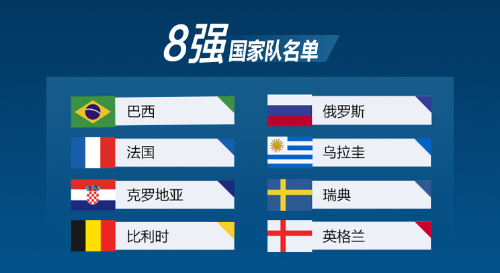 ​ 雨课助你备战亚马逊prime day