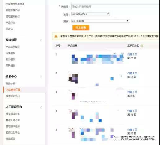 速卖通曝光量下跌或停滞不前怎么破？