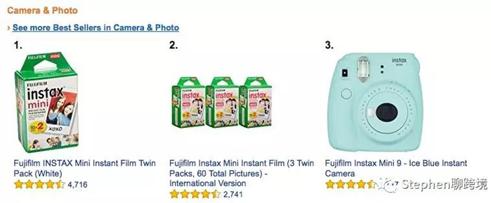 卖家最值得关注的亚马逊7大畅销产品类目