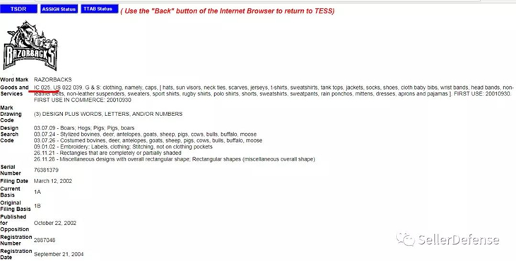 Keith最新代理品牌——Razorbacks！