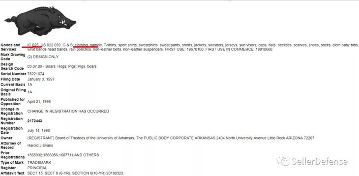 Keith最新代理品牌——Razorbacks！