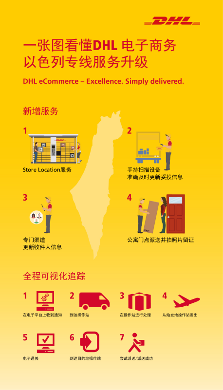 以色列路向多个物流渠道暂停服务，这个旺季卖家要如何渡过？