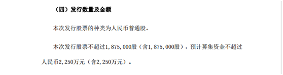 吹响下半年号角！傲基拟向核心员工募资近2250万元