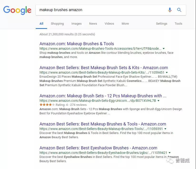 如何做到半年时间打造一个日出900单的亚马逊Listing？