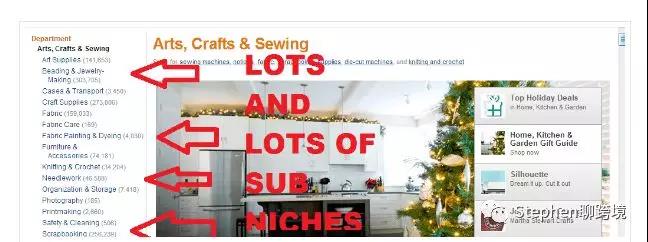 选品丨教你如何寻找利基产品，附Wish Tag写法