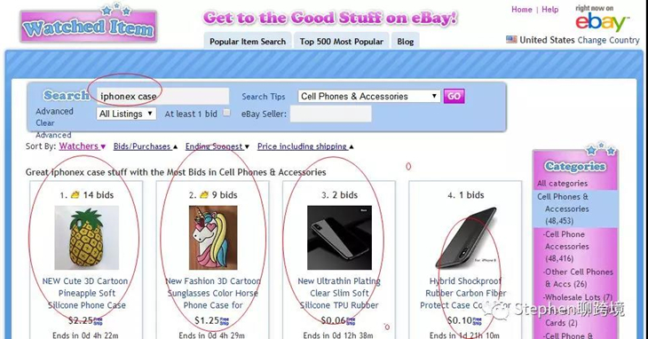 选品丨教你如何寻找利基产品，附Wish Tag写法