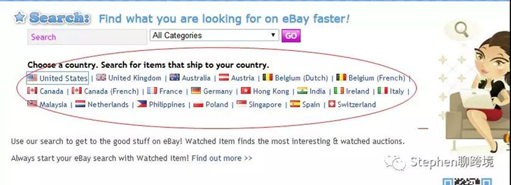 选品丨教你如何寻找利基产品，附Wish Tag写法